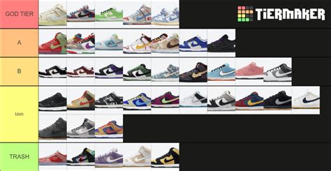 nike db dunks|Nike Sb Dunks list.